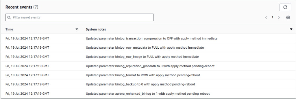 React Query features