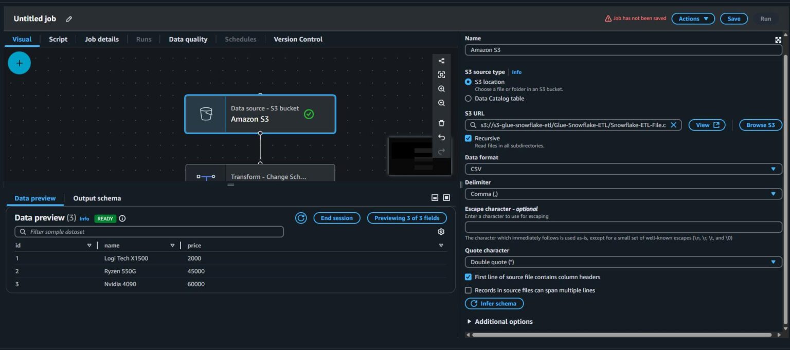 React Query features