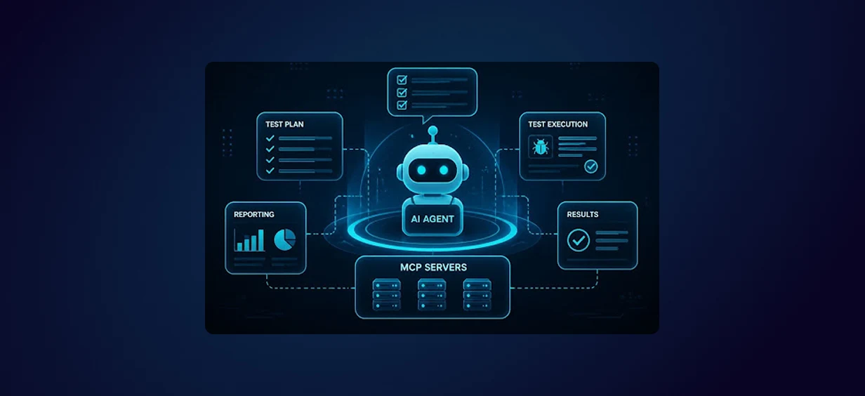 Agentic AI + MCP: The Future of QA Testing