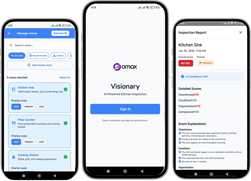 AI-Powered Mobile Inspection Platform: Transforming Multi-Site Compliance Management