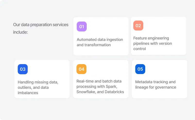 Data Preparation & Feature Engineering