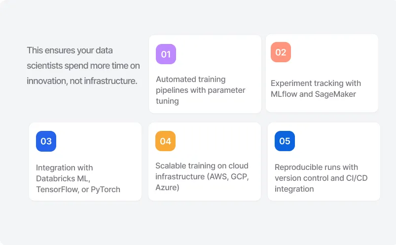 Model Development & Training Pipelines