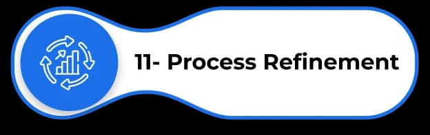 QA Process Step 11