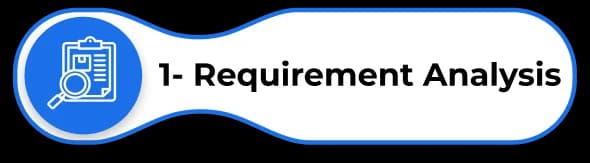 QA Process Step 1