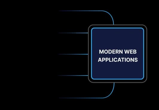 Web Application Development Services - Modern Web Applications Interface Card