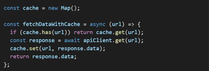 React Query features