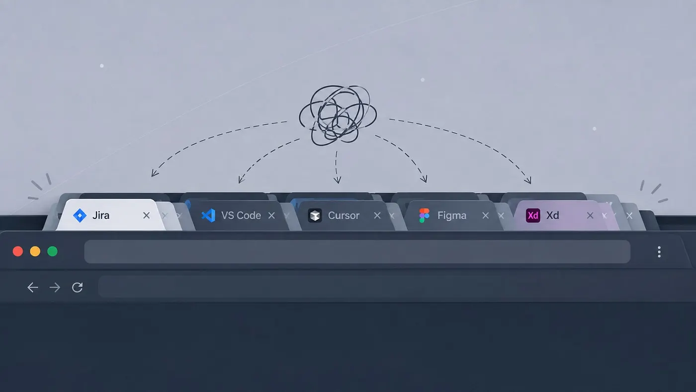 Tab-hopping between Jira, code editor, and Figma costs designers time on every ticket