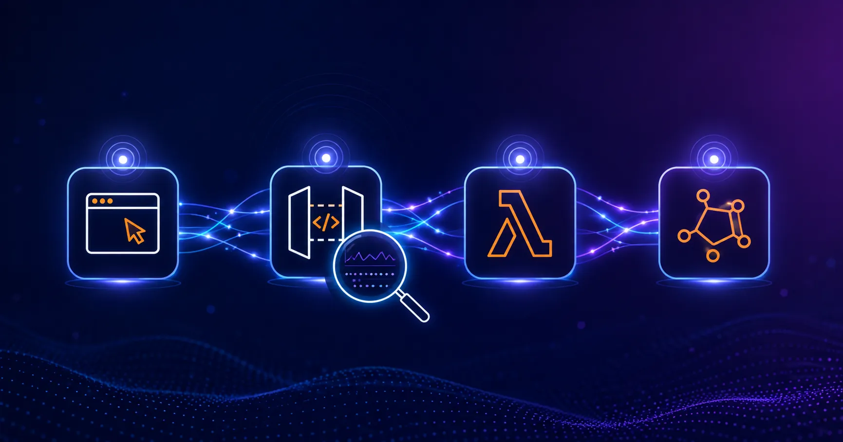 Omax Tech | Blog | Building Distributed Tracing and Observability with AWS X-Ray Omax | Blog | Building Distributed Tracing and Observability with AWS X-Ray