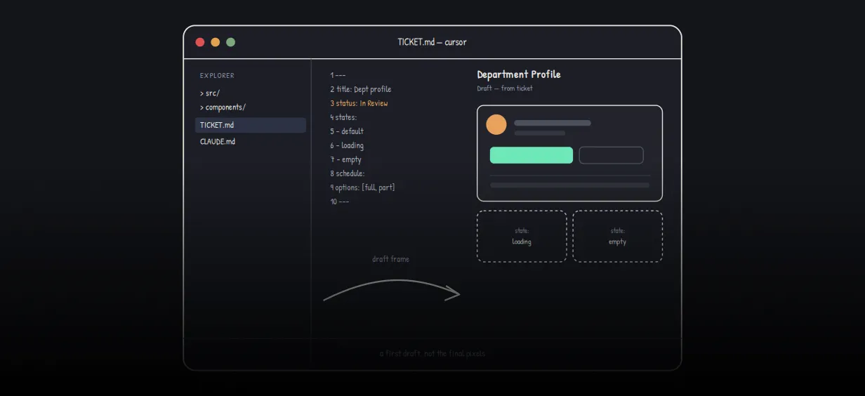 Cursor IDE generating a Figma design draft from a Jira ticket - visualizing AI‑assisted design workflow.