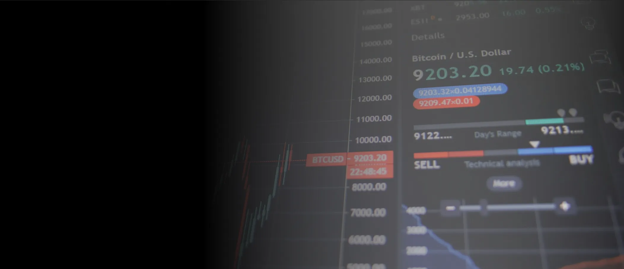 Financial Services Firm | Azure Integration Services