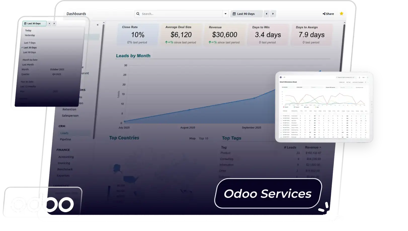 Odoo ERP & CRM Development Services for Streamlined Operations