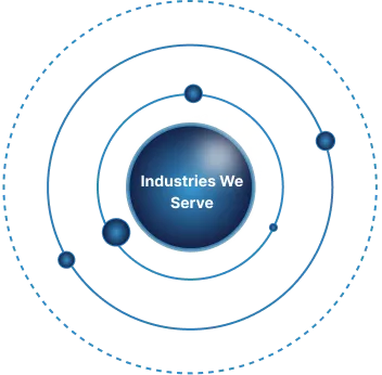 AI-Driven MVP Solutions - Industries We Serve