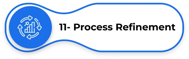 QA Process Step 11