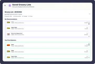 Omax Tech | AI Grocery App | Saved grocery lists